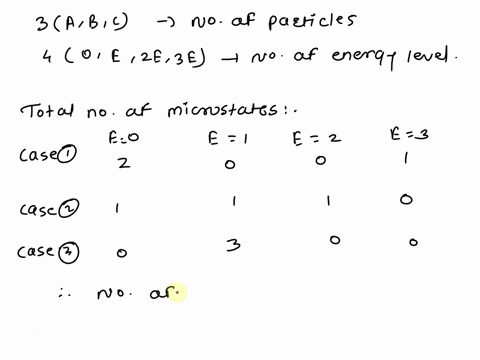 three-particles-labeled-a-b-and-are-distributed-aong-our-energy-levels-0e-2e-and-3e-the-total-energy-is-3e-the-total-numbers-possible-0f-macrostates-aud-microstates-respectively-are-44-3-6-3-06888