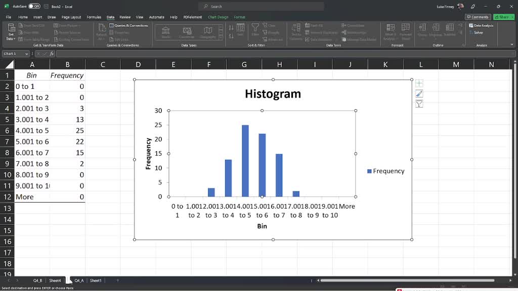 SOLVED: Use The Data Provided In The Excel Workbook Entitled “Ongoing ...