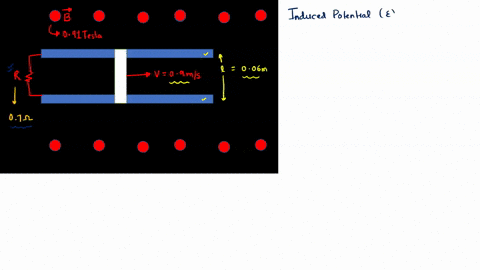two-parallel-conducting-rails-in-a-horizontal-plane-in-the-page-are-separated-by-a-distance-006-m-the-rails-are-connected-by-a-resistor-with-resistance-r-07-n-bext-r-insulating-material-the-49841