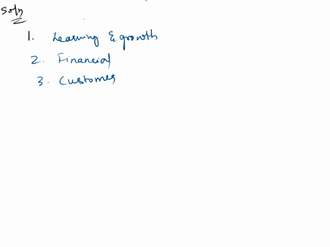 reid-company-would-like-to-implement-a-balanced-scorecard-performance-measurement-system-its-senior-management-team-has-assembled-the-measures-shown-below-for-possible-inclusion-in-its-score-47521