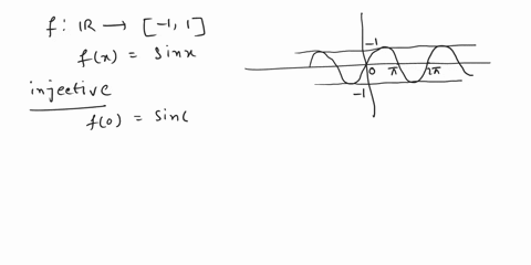 say-whether-the-following-function-is-injective-surjective-bijective-or-none-of-the-above-note-you-can-only-select-one-option-domain-r-codomain-11-foy-sinx-surjective-bijective-none-injectiv-75138