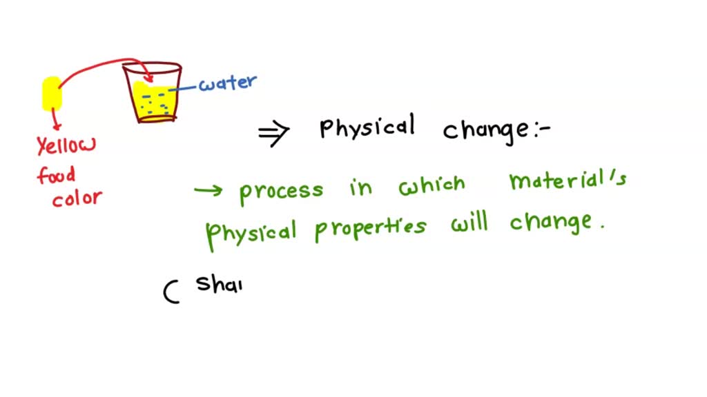 explanation scenarios physical or chemical change 1 food coloring 