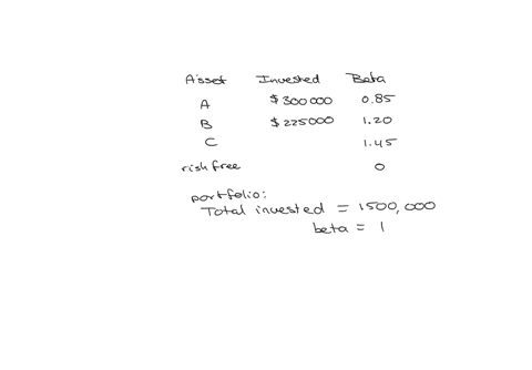1what-is-the-investment-for-stock-c-2what-is-the-investment-in-risk-free-asset