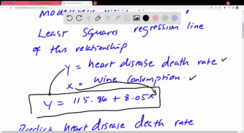 1518-wine-and-heart-disease-table-151-gives-data-on-wine-consump-tion-and-heart-disease-death-rates-in-19-countries-in-2001-a-scatterplot-ex-ercise-1515-shows-a-moderately-strong-relationshi-07232