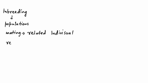 inbreeding-can-have-harmful-effects-in-populations-because-mating-between-related-individuals-results-more-frequently-in-homozygotes-with-two-alleles-that-are-identical-by-state_-results-mor-61877