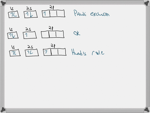 using-the-following-orbital-notation-diagrams-clearly-explain-and-identify-which-if-any-violate-the-pauli-exclusion-principle-the-aufbau-principle-and-hund-rule-and-make-correct_-which-one-o-66636