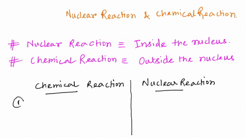 compare-and-contrast-nuclear-and-chemical-reactions-80316