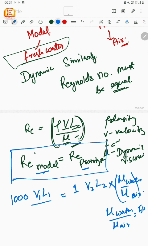 measurements-of-drag-force-are-made-on-a-model-automobile-in-a-towing-tank-filled-with-fresh-water-t-73793