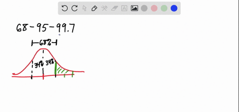 1-according-to-the-empirical-rule-what-percentage-of-a-normal-population-falls-between-1-standard-deviations-right-of-the-mean-and-3-standard-deviations-right-of-the-mean-select-the-correct-59411