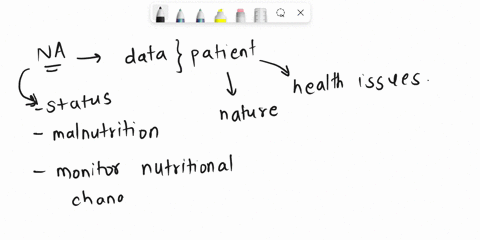 what-are-the-abcds-of-nutrition-assessment-anthropometrics-biomedical-tests-clinical-tests-and-diet-history-anthropometrics-biochemical-tests-clinical-tests-and-diet-history-anthropometrics-25956