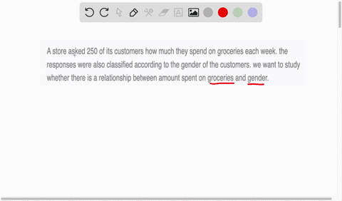 a-store-asked-250-of-its-customers-how-much-they-spend-on-groceries-each-week-the-responses-were-also-classified-according-to-the-gender-of-the-customers-we-want-to-study-whether-there-is-a-81568