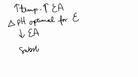 list-the-factors-that-influence-enzymatic-activity-and-discuss-how-they-affect-the-enzyme-activity
