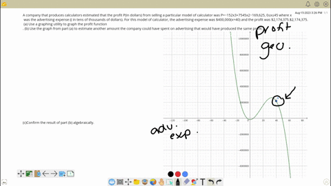 a-company-that-produces-calculators-estimated-that-the-profit-p-in-dollars-from-selling-a-particular-14895