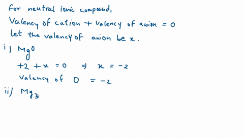 the-valency-of-magnesium-is-2-give-the-valency-of-the-other-ion-in-the-following-compounds-i-mgoii-mg3-n2-mgcl2iv-mgco3v-mgno32-vi-mgoh2for-any-doubt-please-see-the-above-picturethese-are-ch-8416