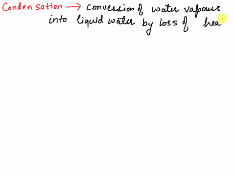 what-is-condensation-of-water-vapour-around-dust-particles-in-atmosphere-86814