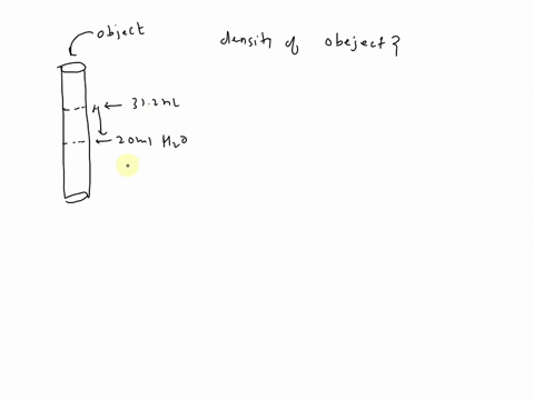 a-graduated-cylinder-contains-200-ml-of-water-an-irregularly-shaped-object-is-placed-in-the-cylinder-and-the-water-level-rises-to-the-312-ml-mark-if-the-object-has-a-mass-of-984-g-what-is-its-density