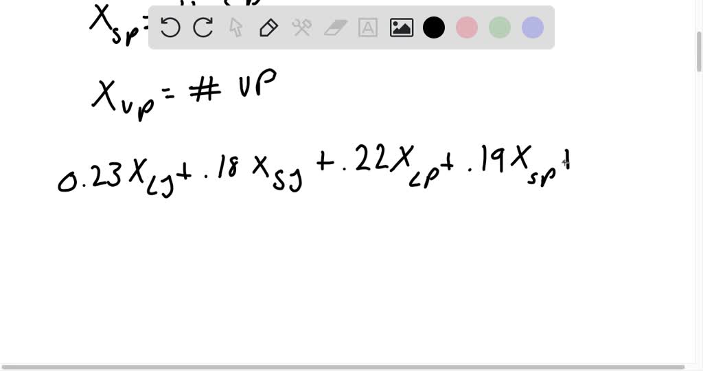 Candles, Inc., manufactures decorative candles and has