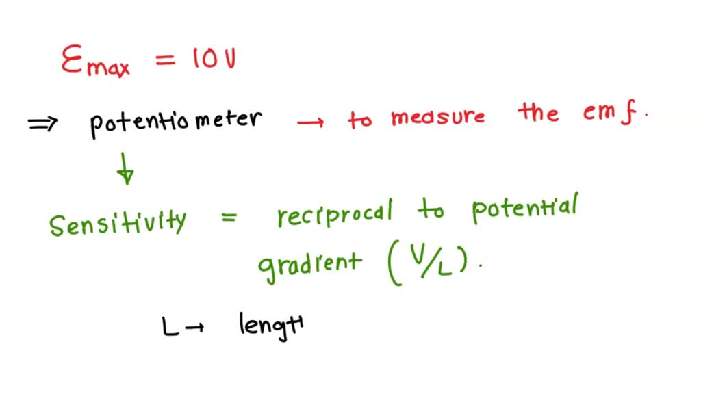 SOLVED 'The maximum unknown emf that can be measured by a