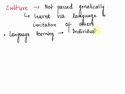 discuss-how-culture-learned-using-your-own-culture-reflect-on-yourself-and-provide-at-least-two-examples-to-justify-this-statement-76073
