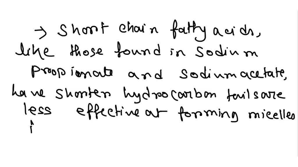 SOLVED Preparation of Soap experiment chemistry 1. Why is the