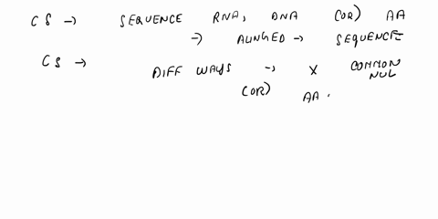 question-15-what-is-the-consensus-sequence-of-the-following-set-of-nucleotide-sequences-agctatt-tgcaata-acgaaaa-tcctaat-tgcaatt-90415