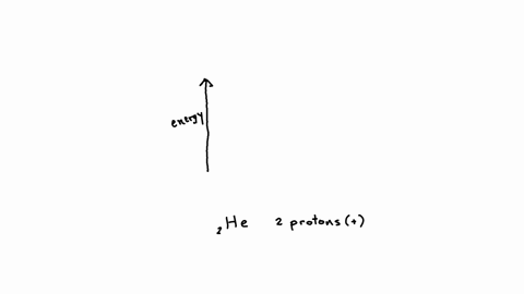 fill-in-the-orbital-energy-diagram-for-the-helium-atom-energy-increases-from-1s-to-2s-to-2p-fill-in-the-first-of-three-2p-orbitals-for-helium-fill-in-the-second-of-three-2p-orbitals-for-helium-fill-in