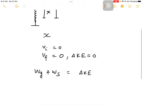 a-block-of-mass-m-170-kg-is-dropped-from-height-h-350-cm-onto-a-spring-of-spring-constant-k-2180-nm-see-the-figure-find-the-maximum-distance-the-spring-is-compressed