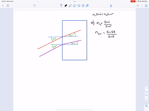 a-beam-of-light-strikes-a-sheet-of-glass-at-an-angle-of-570-with-the-normal-in-air-you-observe-that-red-light-makes-an-angle-of-381-with-the-normal-in-the-glass-while-violet-light-makes-a-36-88633