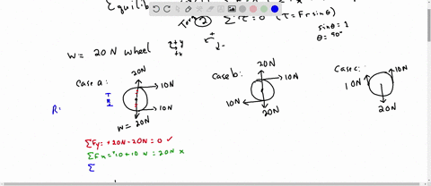 the-diagrams-below-show-forces-applied-to-a-wheel-that-weighs-20-n-the-symbol-w-stands-for-the-weight-in-which-diagrams-isare-the-wheel-in-equilibrium-explain-the-situation-for-each-diagram