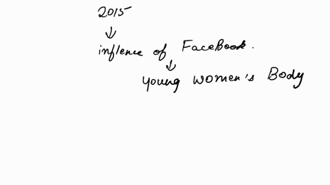 can-you-summarize-fardouly-j-diedrichs-p-c-vartanian-l-r-halliwell-e-2015-social-comparisons-on-social-media-the-impact-of-facebook-on-young-womens-body-image-concerns-and-mood-body-image-13-38-45