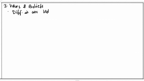 how-can-you-determine-if-an-issue-or-a-conflict-in-a-relationship-is-due-to-a-cultural-factor-or-an-individualpersonality-factor-how-10213