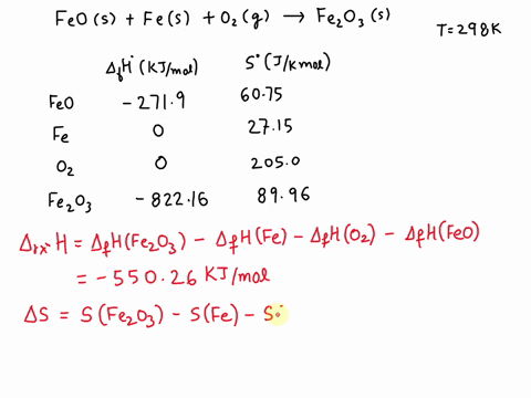 consider-the-reaction-feo-s-fe-s-o2g-fe2o3-s-given-the-following-table-of-thermodynamic-data-at-298-k-substance-hf-kjmol-s-jkmol-feo-s-2719-6075-fe-s-0-2715-o2-g-0-2050-fe2o3-s-82216-8996-th-32218