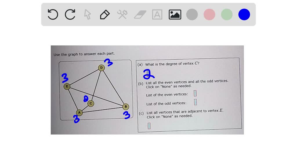 SOLVED: Consider The Graph With Vertex Set {A, B, C, D, E} And Edge ...