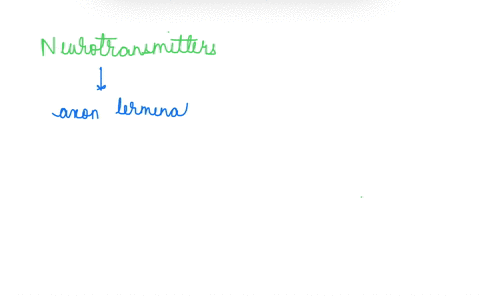 neurotransmitters-are-released-by-a-axon-terminals-b-a-neuron-cell-body-c-dendrites-d-glial-cells-42136