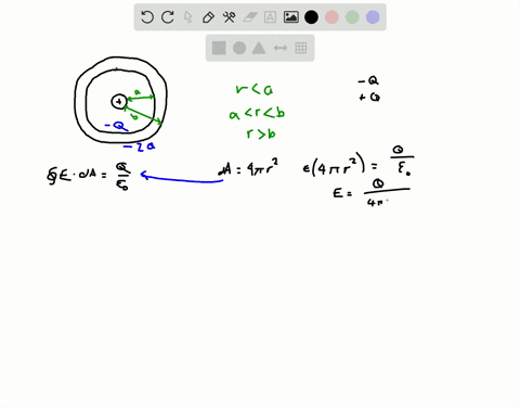 a-conducting-spherical-shell-with-inner-radius-a-and-outer-radius-b-has-a-positive-point-charge-q-located-at-its-center-the-total-charge-on-the-shell-is-3-q-and-it-is-insulated-from-its-surroundings-3