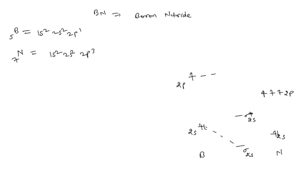 Solved Draw The Mo Diagram For 1 3 5 Hexatriene Labeling The Homo And