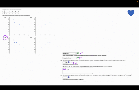 10-graph-iii-what-does-the-scatter-diagram-indicate-about-the-relationship-between-the-two-variables-negative-linear-b-compute-the-sample-covariance-if-needed-round-your-answer-to-one-decima-88438