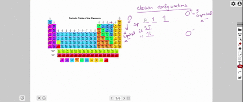 how-many-unpaired-electrons-are-present-in-each-of-the-following-in-the-ground-state-mathrmo-mathrmo-mathrmo-mathrmos-mathrmzr-mathrms-mathrmf-mathrmar-2