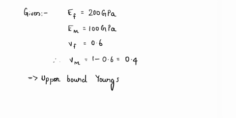 a-derive-expressions-for-the-upper-and-lower-bound-composite-youngs-moduli-and-strengthsb-a-fiberreinforced-composite-of-60-volume-fraction-of-carbon-fibers-with-youngs-modulus-of-200-gpa-an-07268