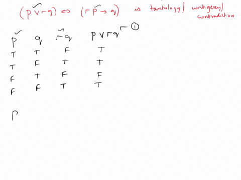 use-truth-table-to-determine-whether-the-statement-pv-9e-p-4is-tautology-contingency-or-contradiction-give-reasons-for-your-answer-make-sure-that-the-first-two-columns-are-the-ones-shown-bel-35577