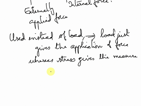 stress-and-strain-what-are-they-and-why-are-they-used-instead-of-load-and-deformation-74646