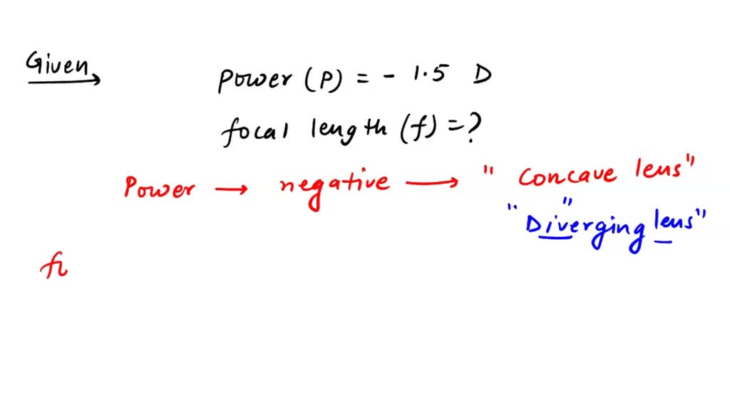 SOLVED A doctor has prescribed a corrective lens of power 1.5 D. Find