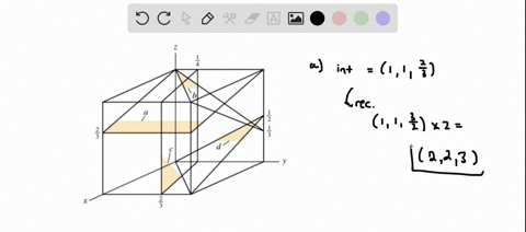 determine-the-miller-indices-for-the-planes-shown-in-the-cubic-unit-cell-in-the-following-figure-2-3-55231