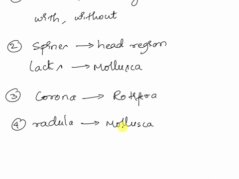 3-construct-a-dichotomous-key-that-would-be-useful-in-distinguishing-typical-members-of-the-following-phyla-chaetognatharotiferamollusca-in-bdelloid-rotifersfemales-reproduce-exclusively-by-58978