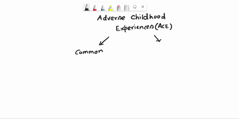 the-foundational-adverse-childhood-experiences-ace-study-had-two-key-findings-what-were-they-explain-the-biological-psychological-and-social-processes-that-can-explain-how-early-life-abusene-16096