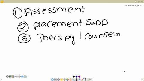 what-might-be-the-role-or-roles-of-a-social-worker-in-supporting-a-9-year-old-who-is-placed-with-foster-family-due-to-parents-substance-abuse