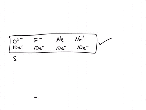 which-of-the-following-is-an-isoelectronic-have-the-same-electron-configuration-series-group-of-answer-choices-o2-f-ne-na-s-cl-ar-k-b5-si4-as3-te2-f-cl-br-i-si2-p2-s2-cl2-85642