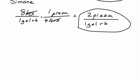 attempts-average4-3problems-and-applications-q3-maria-and-simone-are-roommates-they-spend-most-of-their-time-studying-of-course-but-they-leave-some-time-for-their-favorite-activities-making-09723