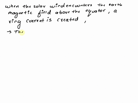 when-the-solar-wind-encounters-the-earths-magnetic-field-above-the-equator-a-ring-current-is-created-that-moves-a-to-the-east-b-to-the-west-c-towards-the-north-d-back-towards-the-sun-13228