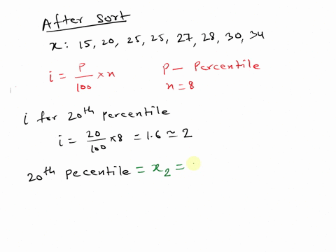consider-a-sample-with-data-values-of-27-25-20-15-30-34-28-and-25-compute-the-20th-25th-66th-and-76th-percentiles-if-needed-round-your-answers-to-two-decimal-digits-percentile-value-20-_____-68885